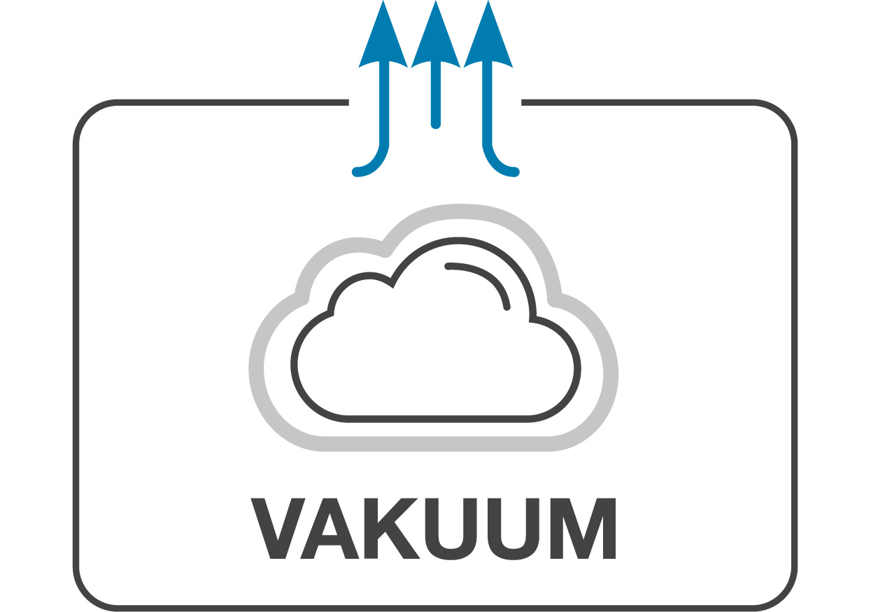 Vakuum