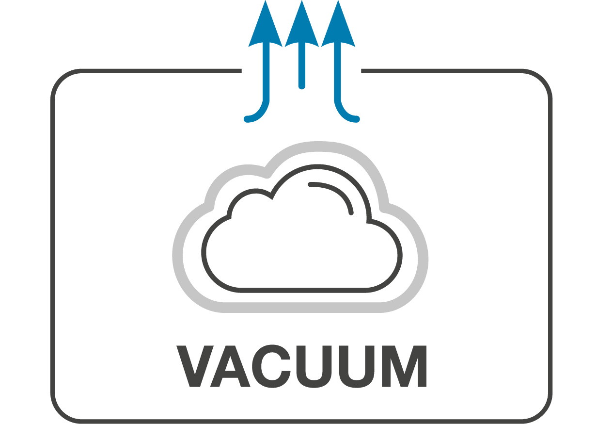 Vakuum